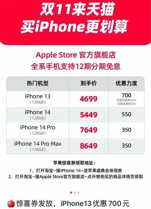 苹果13价格双十一最便宜是多少？苹果双十一价格多少钱啊  第2张