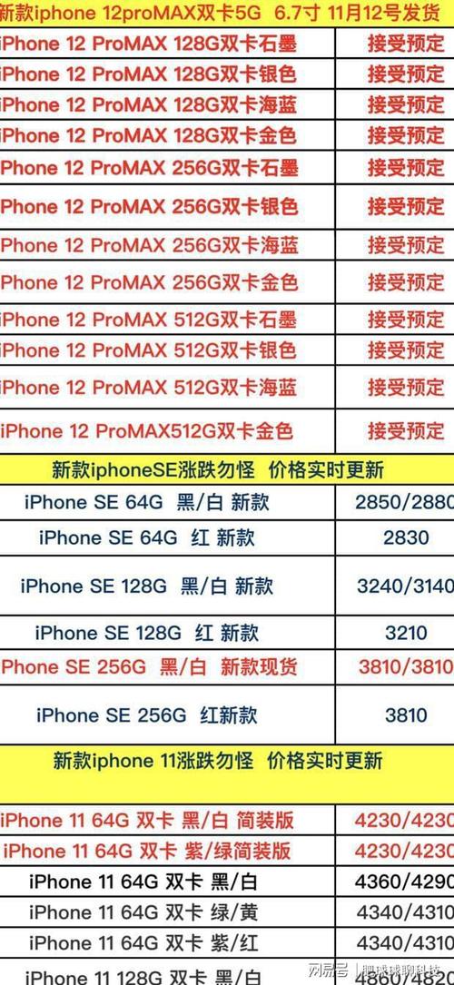 苹果手机怎么辨别大陆版和港版？-iphone台湾和香港价格是多少  第3张