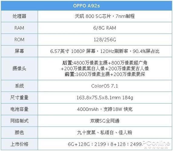oppoa9处理器多少纳米？-a9处理器最高频率是多少  第2张