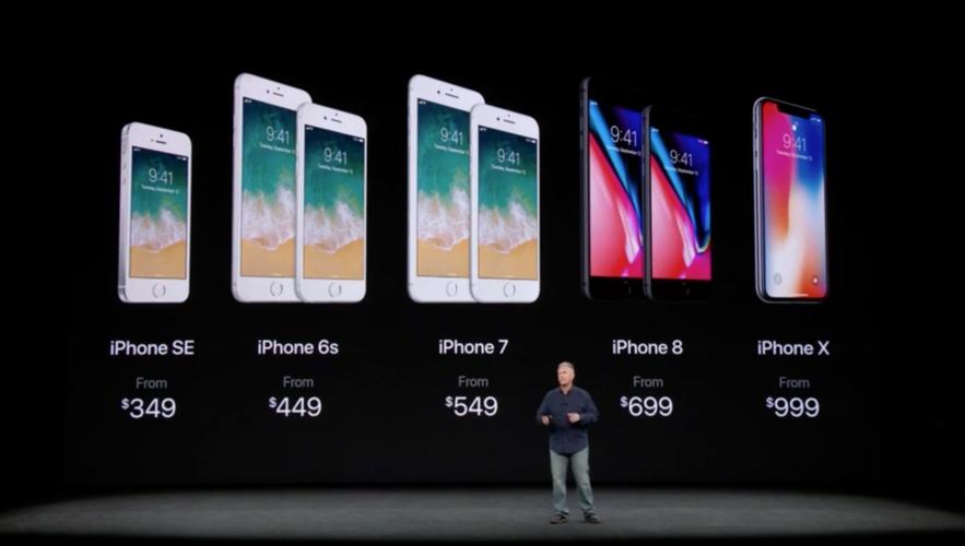 2021苹果x发布时间？-美国iphone x价格多少  第2张