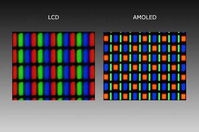 amoled和ips哪个屏幕亮度最低（amoled和ips屏哪个好）  第3张