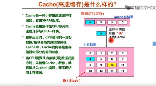 cacherom哪个快（cache的速度比cpu快吗）  第1张