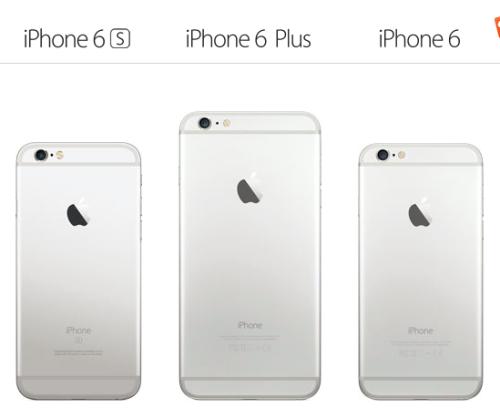 苹果6与苹果6s哪个大（苹果6跟6s有啥区别大小）  第1张