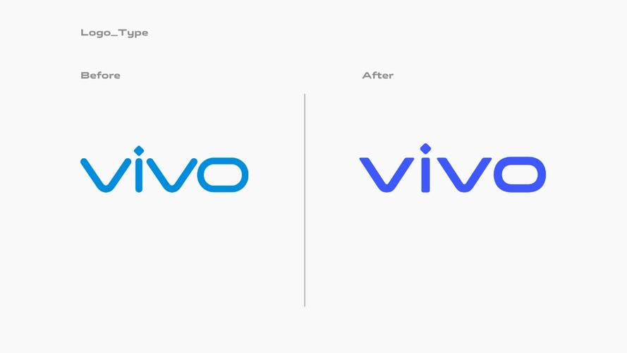 vivo是哪个国家的牌子好（vivo是哪个国家的品牌在什么地方）  第2张