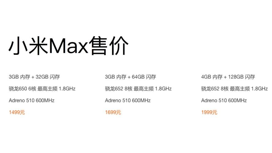 小米max3g内存和4g内存哪个好啊（小米max3g内存和4g内存哪个好啊知乎）  第3张