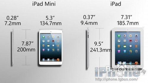 新款ipad和mini4哪个好（ipad4好还是mini好）  第1张