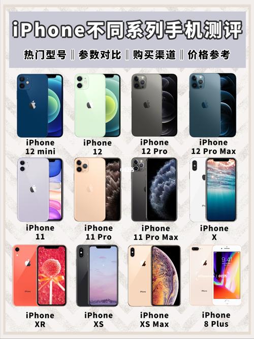 iphone6S与plus哪个好（iphone6s和iphoneplus区别）  第1张